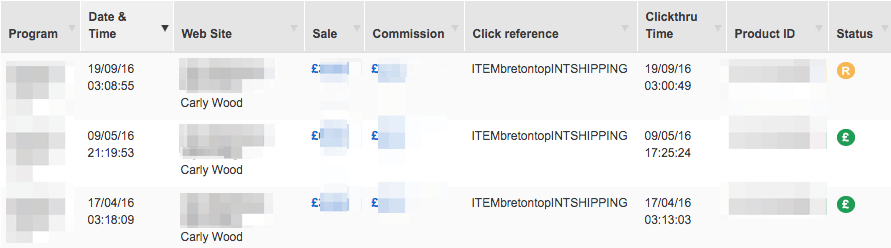 Affiliate linking example: how I linked to international delivery options and made more commissions!