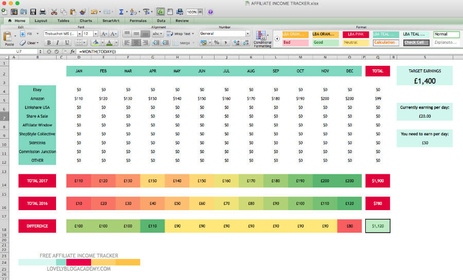 Free affiliate income tracking spreadsheet